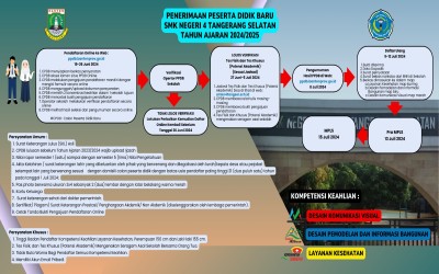 PENERIMAAN PESERTA DIDIK BARU  SMKN 4 TANGERANG SELATAN  TAHUN PELAJARAN 2024/2025